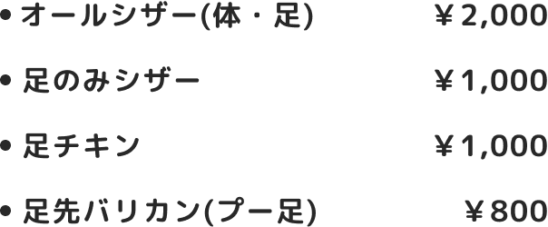 cut option